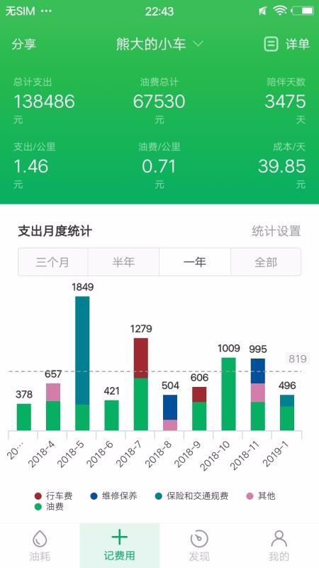 小熊油耗app下载,小熊油耗安卓版