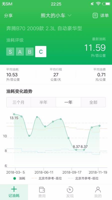 小熊油耗app下载,小熊油耗安卓版