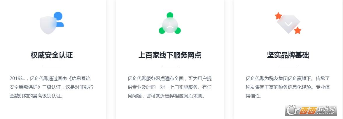 收费标准,登录入口,教程.