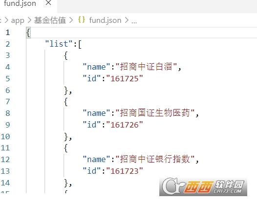 基金估值和净值的区别,基金估值表,基金估值最准的网站.